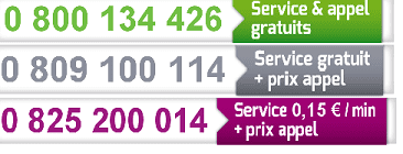 Un 06 peut-il être surtaxé ?